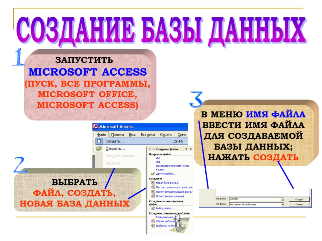 СОЗДАНИЕ БАЗЫ ДАННЫХ ЗАПУСТИТЬ MICROSOFT ACCESS (ПУСК, ВСЕ ПРОГРАММЫ, MICROSOFT OFFICE, MICROSOFT ACCESS) ВЫБРАТЬ